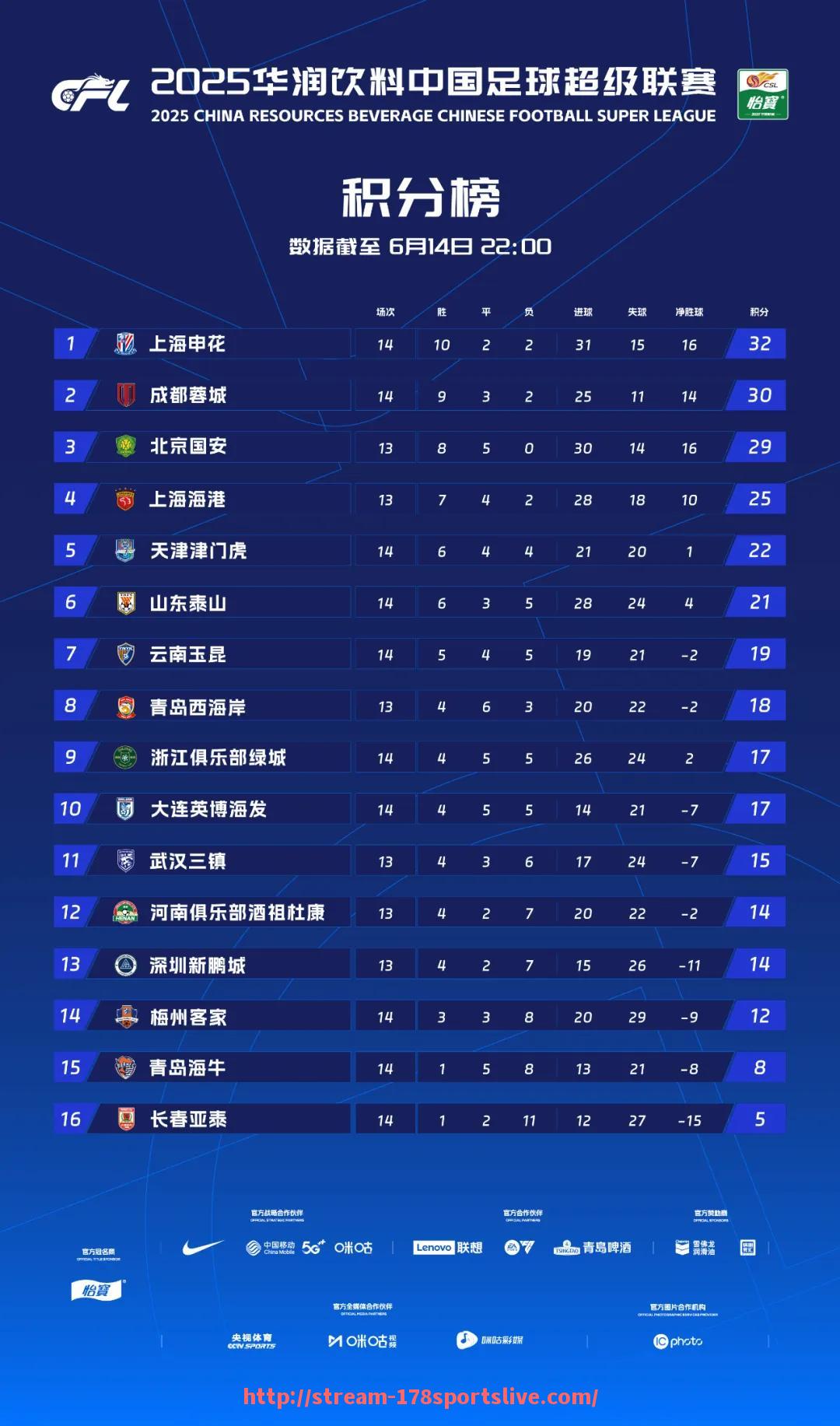 178体育直播-2015年火箭队完整阵容解析：季后赛冲击阵容配置
